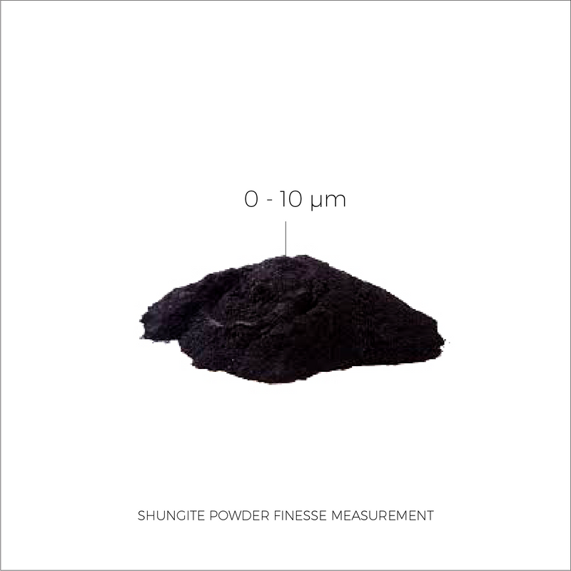 Shungite powder finesse measurement